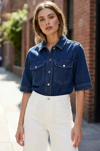 Model