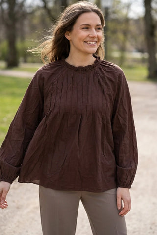 Model