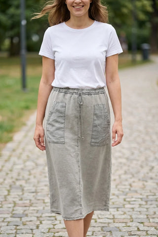 Model