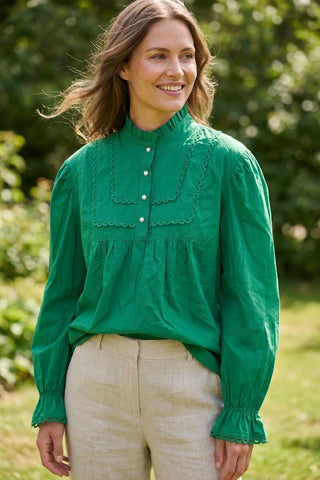 Model