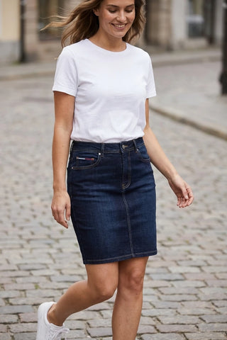 Model