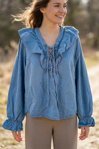Model