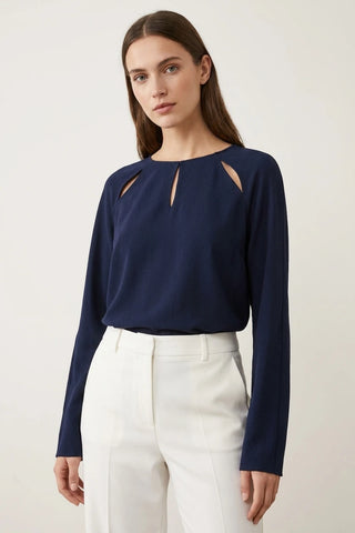 Model