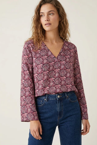 Model