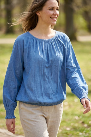 Model