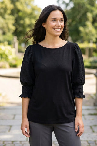 Model