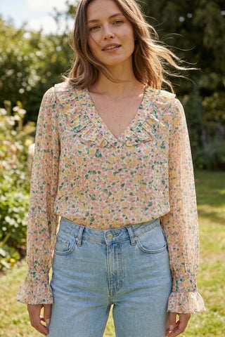 Model