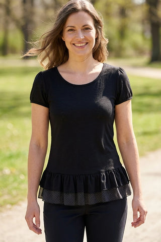 Model