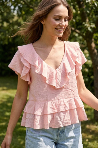 Model