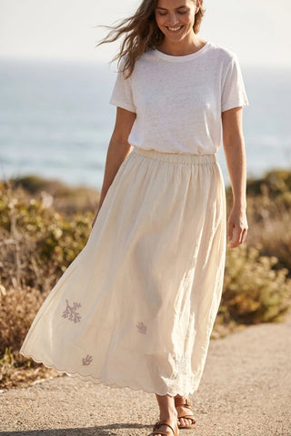 Model