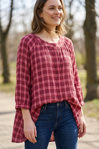 Model