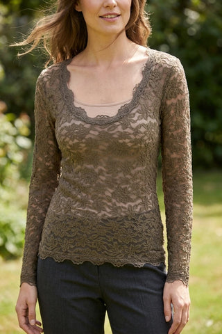 Model