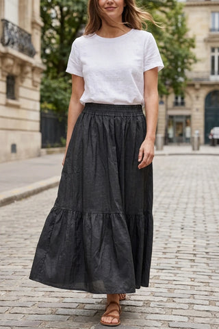 Model