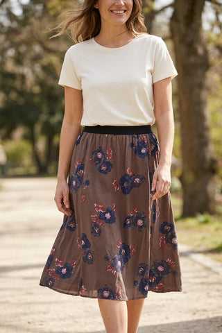 Model