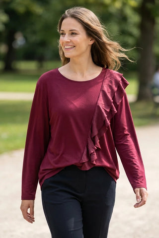 Model