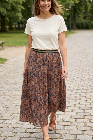 Model