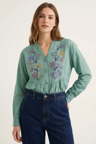 Model
