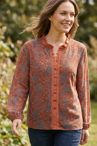 Model