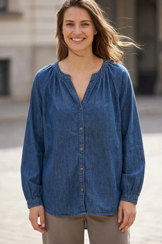 Model