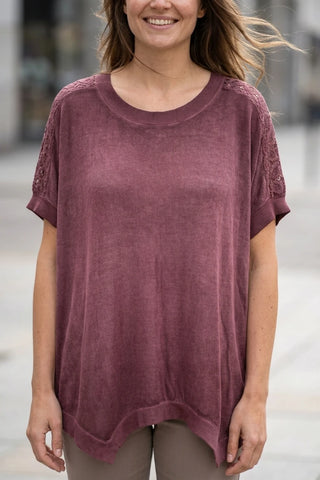 Model