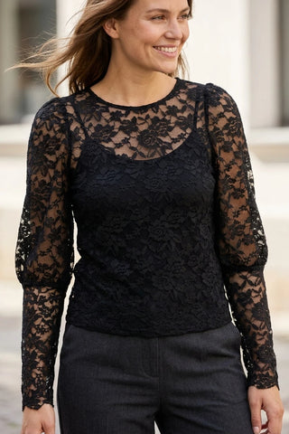 Model
