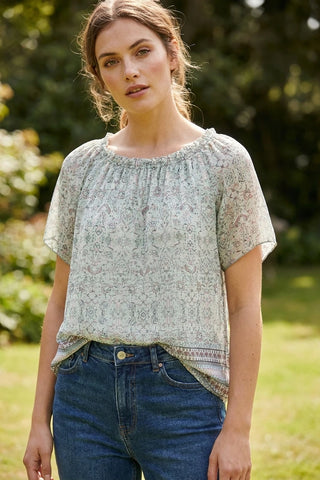 Model