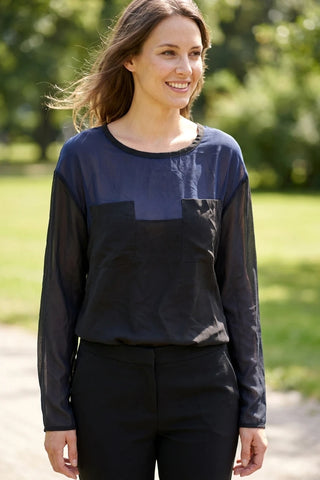 Model