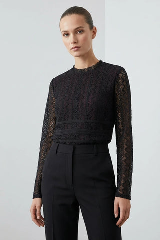 Model