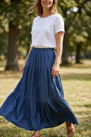 Model
