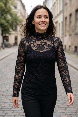 Model