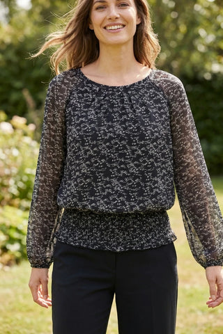 Model
