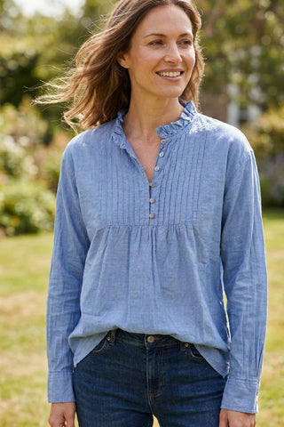 Model