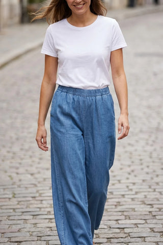 Model