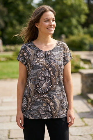 Model