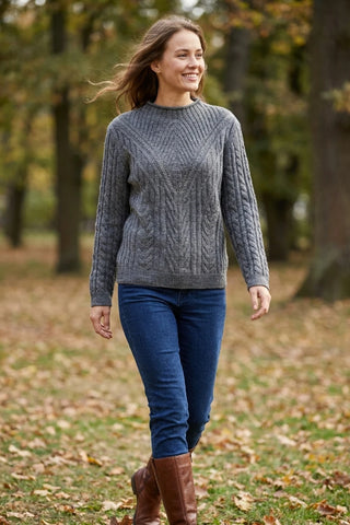 Model