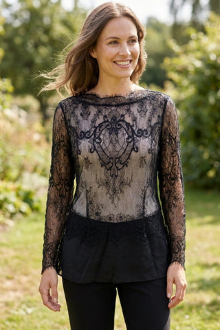 Model