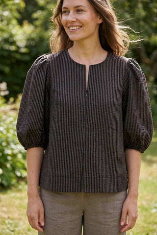 Model