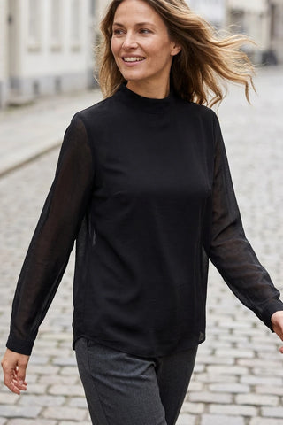 Model
