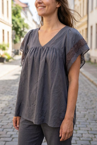 Model