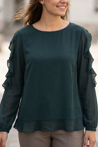 Model