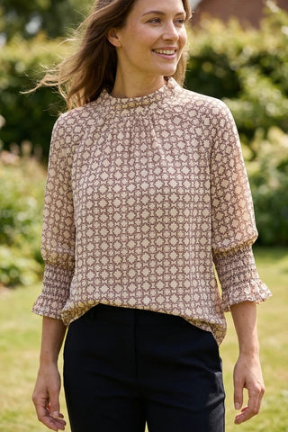 Model