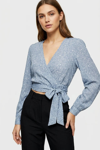 Model
