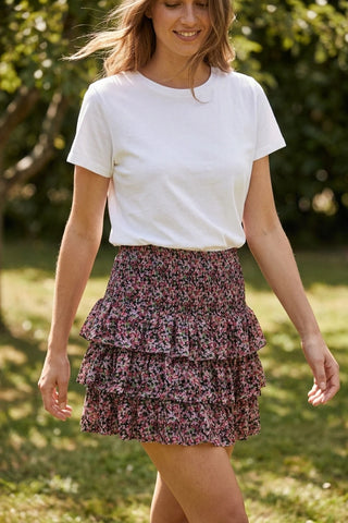 Model