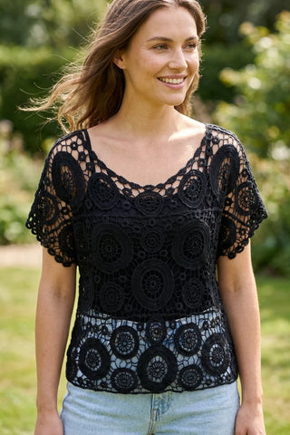 Model