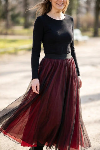 Model