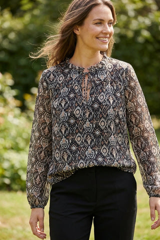 Model